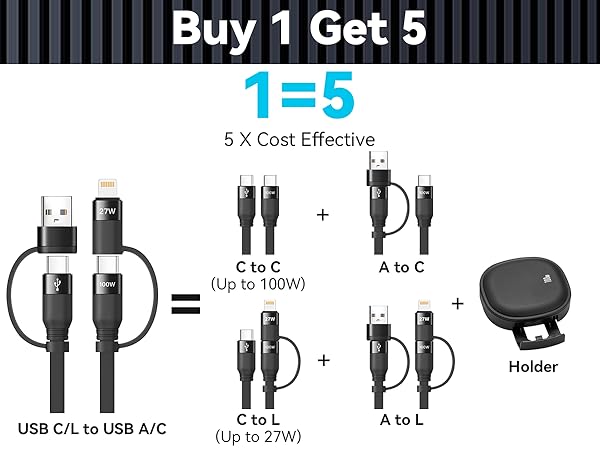 usb c lightning fast charging cable