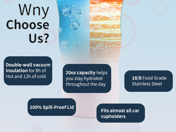 20 oz tumbler;tumbler with straw;iced coffee tumbler;tumbler with lid and straw;insulated mug