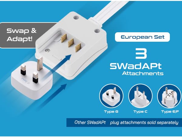 europe converters for travel