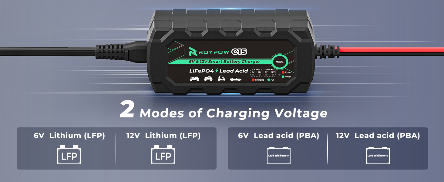 12V Lithium Battery Charger