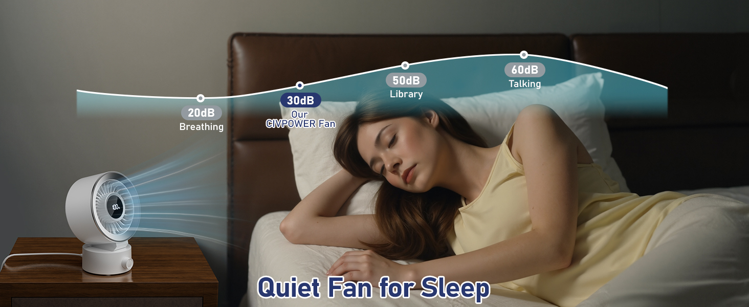 Quiet Fan for Sleep
