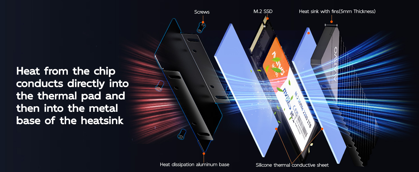 M.2 SSD Heat Sink Cooler for 2280 SSDs