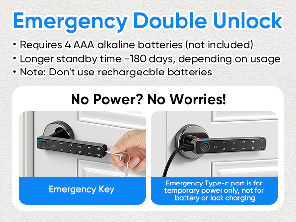 Smart Door Lock with Knob