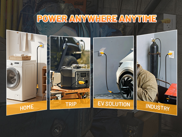 NEMA 5-15P to 5-15R/ 5-20R/ 6-15R/ 6-20R, 4 in 1 AC Adapter