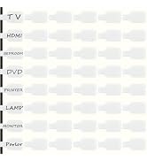 48PCS White Large Cable Labels, Waterproof Cord Labels for Electronics Wires and Identification, ...
