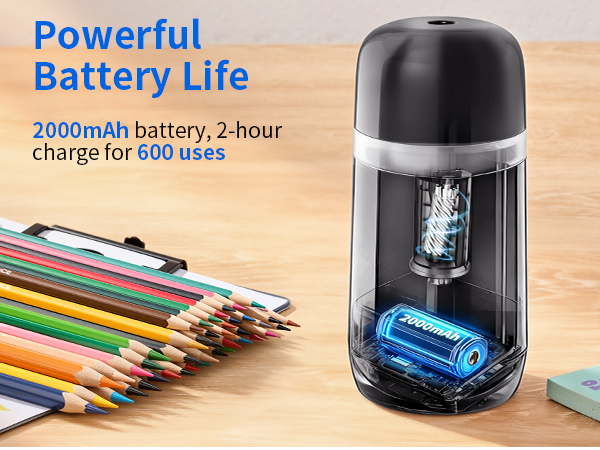 Automatic Electric Pencil Sharpener