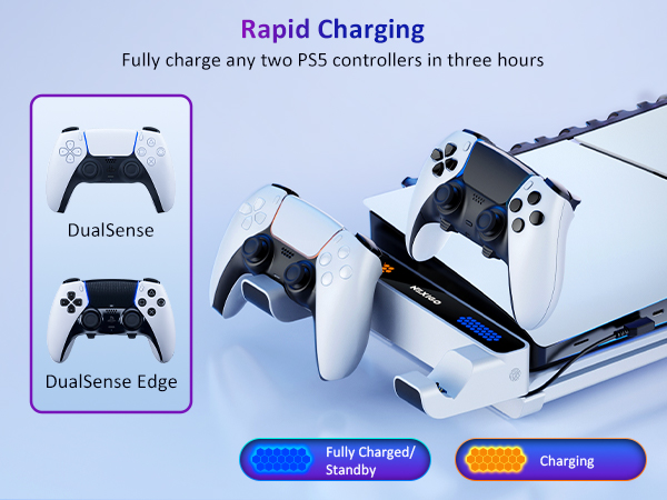 The charging dock can fully charge both the PS5 and PS5 Elite controllers within 3 hours.