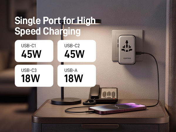 single port