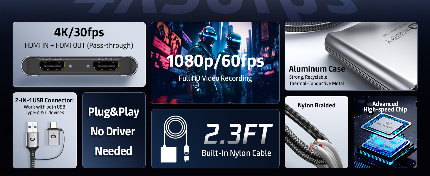 USB 3.0 Capture Card