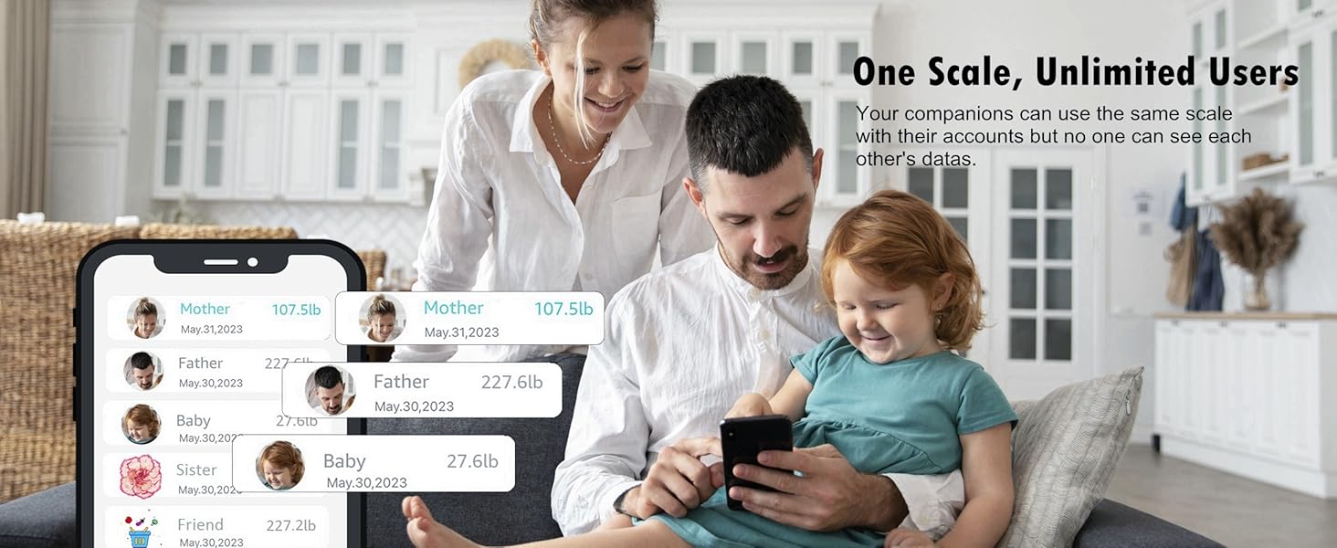 IF1202D Unlimited Users