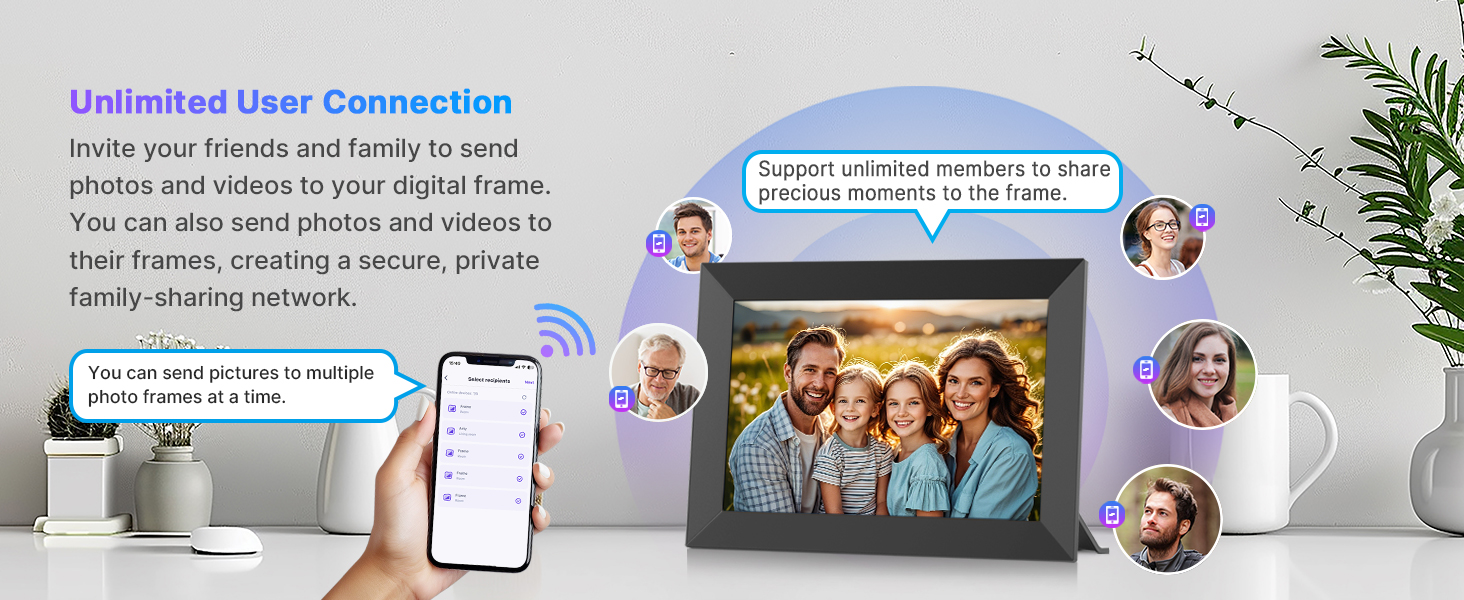 Unlimited User Connection