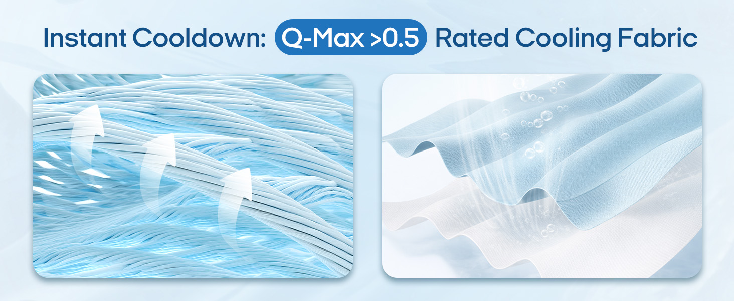 Instant Cooldown: Q-Max&amp;gt;0.5 Rated Cooling Fabric