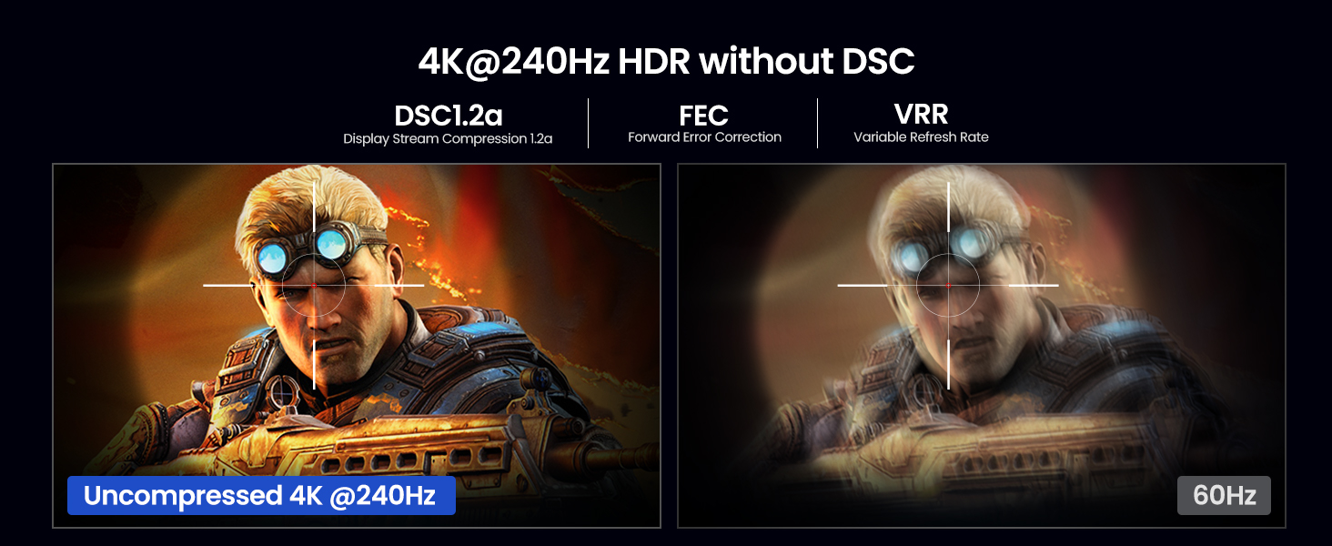 4K@240Hz HDR without DSC