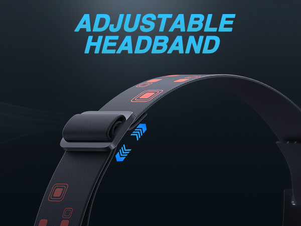 adjustable headlamp