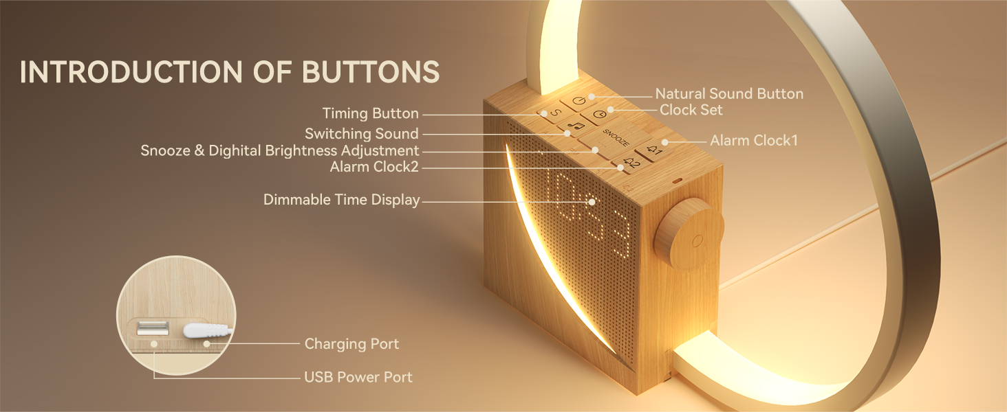 introduction of buttons