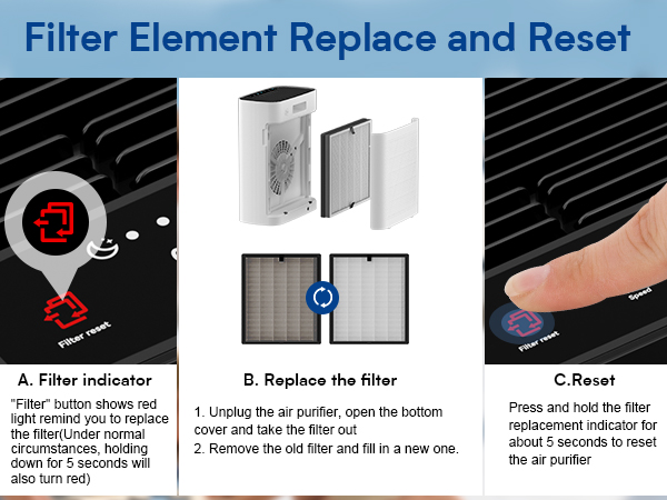 small air purifier
