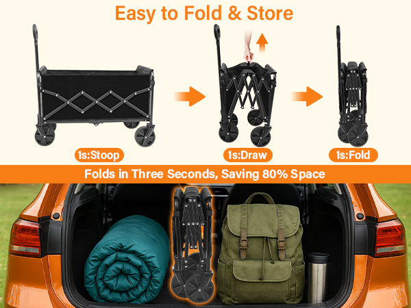 Folds in three steps (Stoop, Draw, Fold) in just 3 seconds, saving 80% storage space.