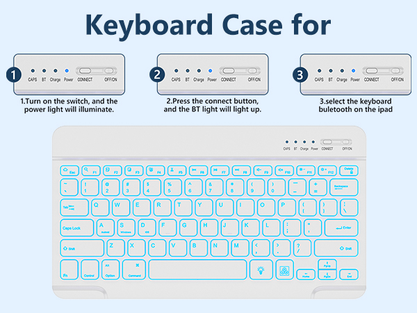 Easy to use