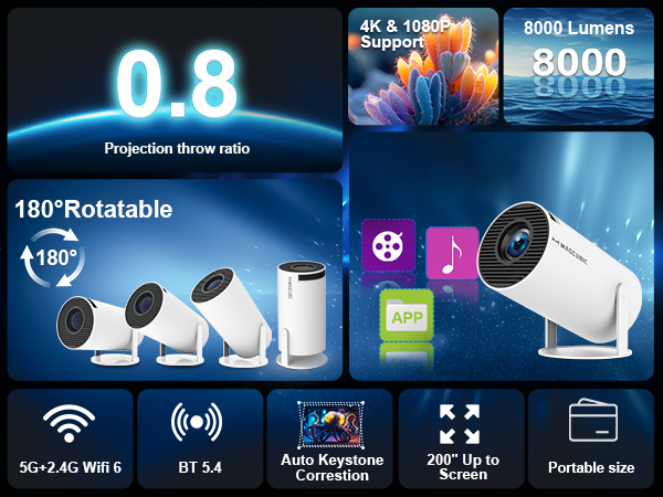 HY300Pro portable projector