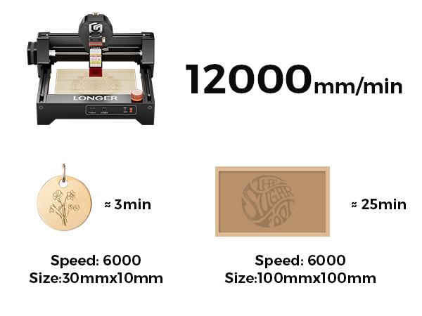 wood laser engraver