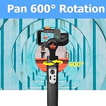 pan 600
