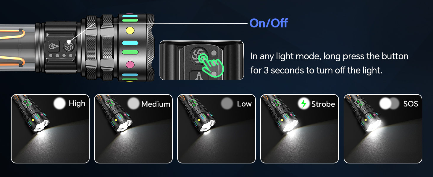 Text reads 'On/Off'. Detailed product instructions showing tactical flashlight operation with multiple mode settings indicated by LED indicators.