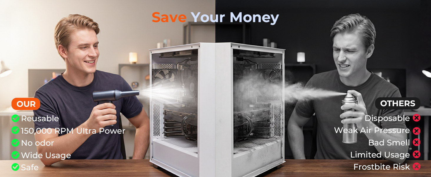 Super Power Electric Air Duster