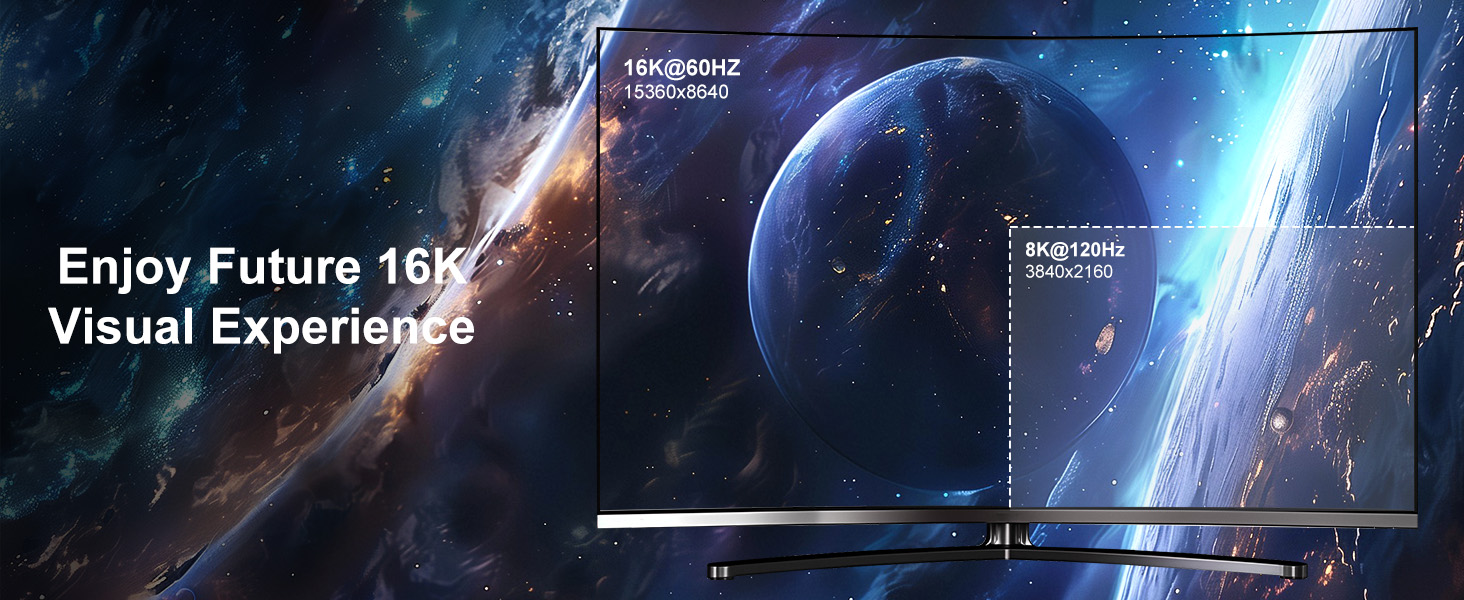 displayport cable 2.1