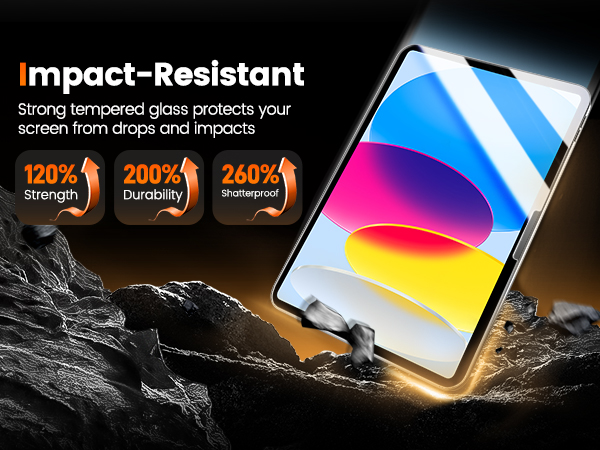 ipad 10.9 screen protector