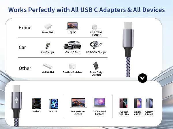 Dual Type C Charger Cord