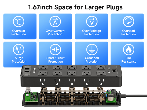Power Strip