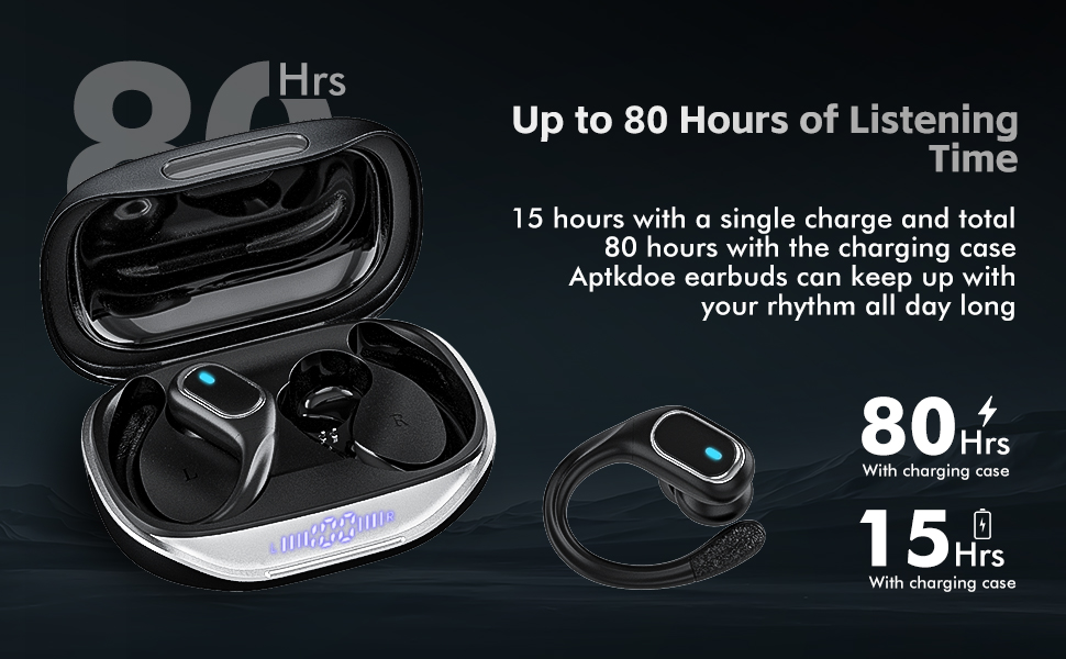 Wireless Earbuds Bluetooth Headphones 80Hrs Playtime Ear Buds