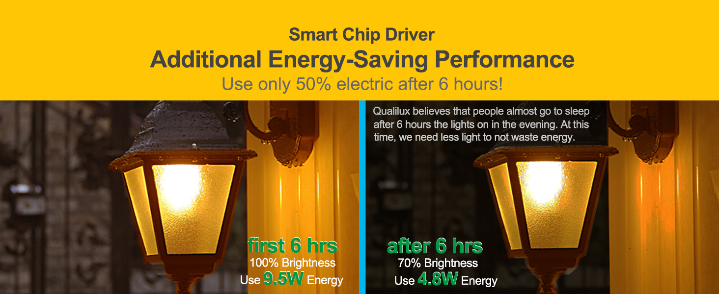 QUALILUX Dusk to Dawn Yellow Bug Light Bulbs A+3 1464x600