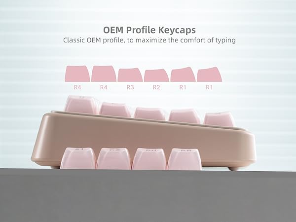 Womier Jelly Keycaps, Mechanical Keyboard for keycaps Set, OEM Profile Key Cap