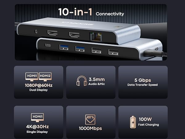 Docking Station dual Monitor