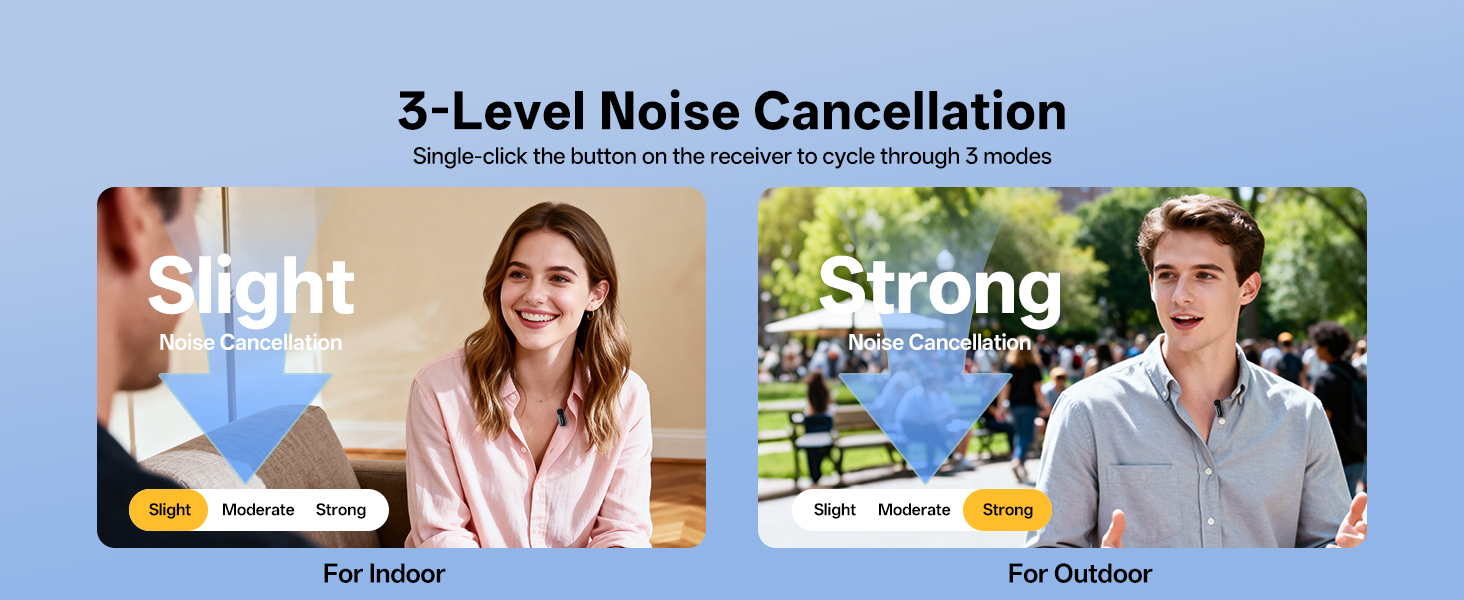 Wireless Lavalier Microphone for iPhone