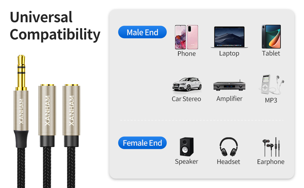 3.5mm audio splitter A+ 02