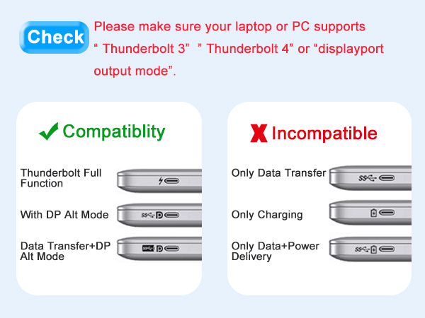usb c to dual hdmi adapter