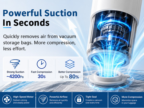 travel vacuum pump,vacuum pump for storage bags