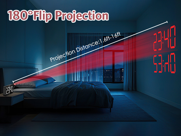 Projection Alarm Clock for Bedroom, Digital Alarm Clock