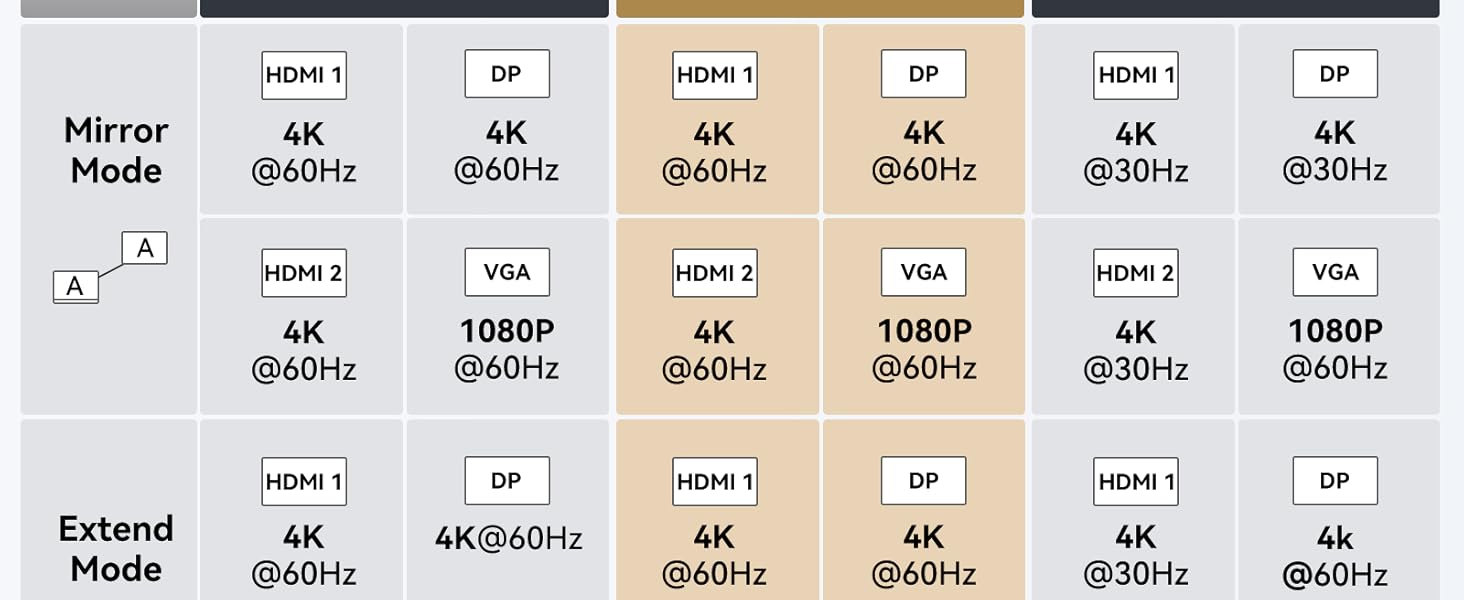 hdmi docking station docking station for hp laptop laptop docking station usb c hub usbc hub