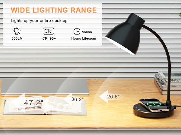 desk lamps for office