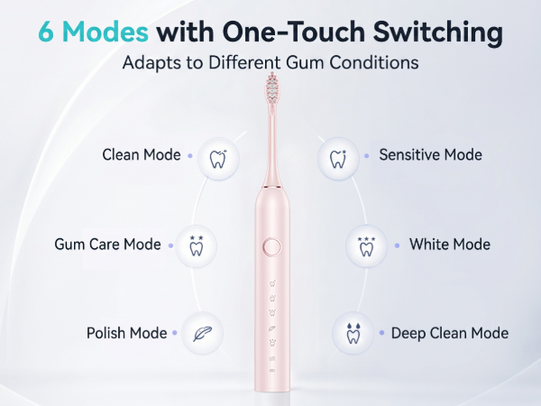 Electric Toothbrush