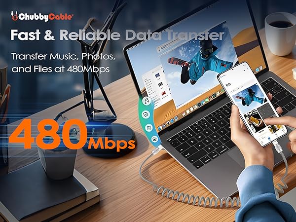 Fast &amp; Reliable Data Transfer
