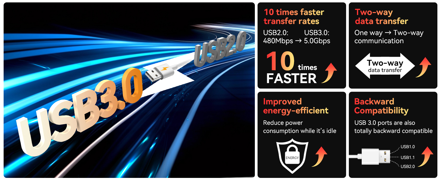 5g rugged android phone