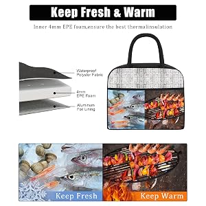 lunch bag