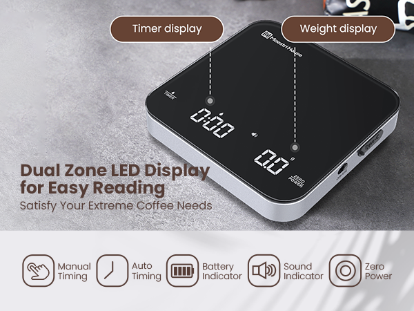 Dual Zone Led Display For Easy Reading