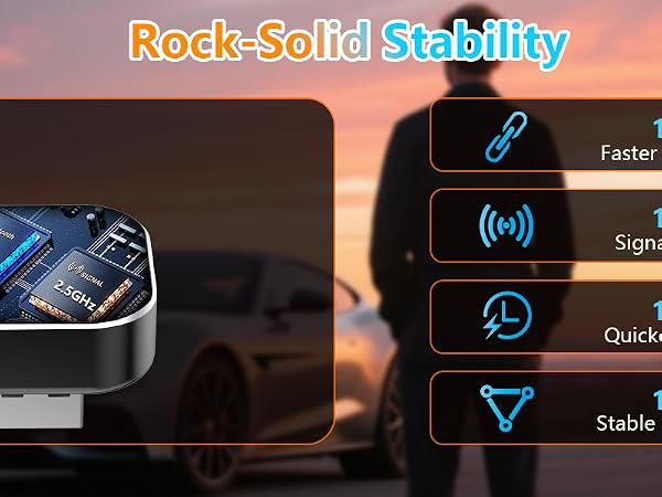 Andriod Auto Wireless Adapter