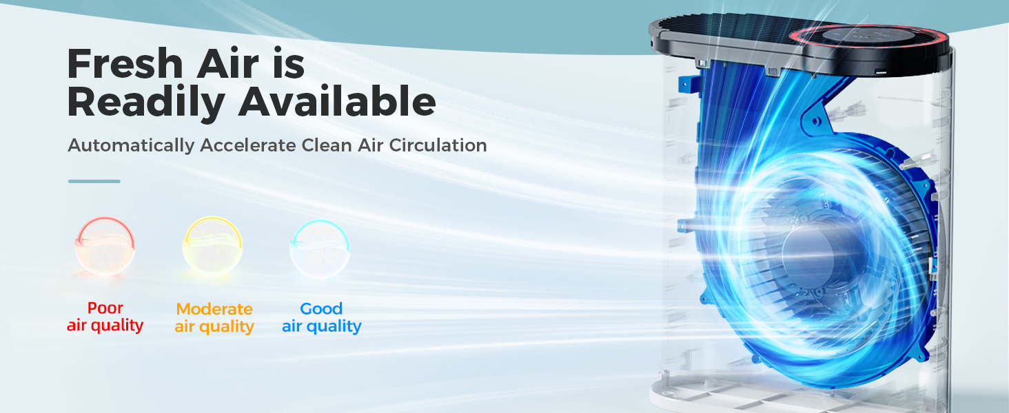air purifiers for home