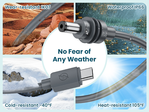 Starlink Mini Cable 10FT, USB-C to DC Power Cable 20AWG